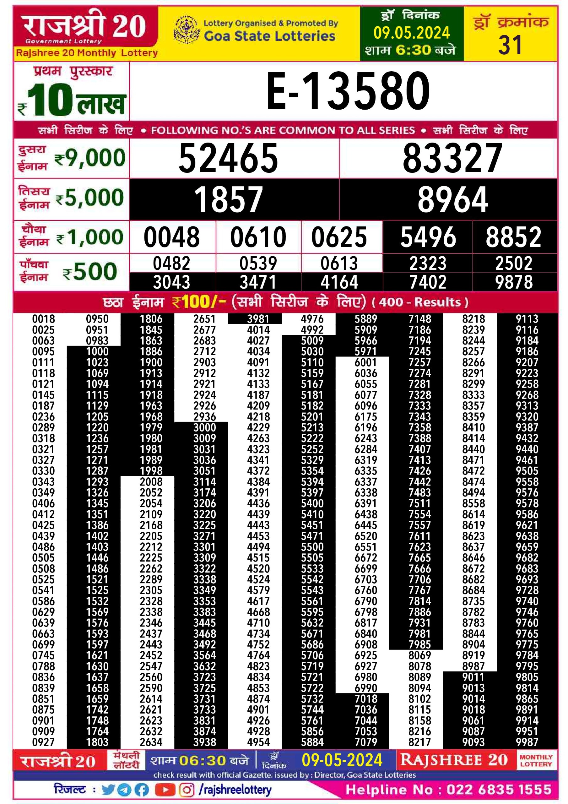 Everest Result Today Dear Lottery Chart