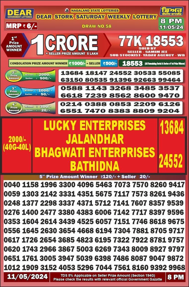 Everest Result Today Dear Lottery Chart