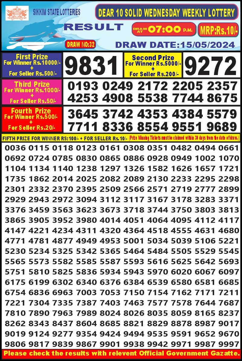 Everest Result Today Dear Lottery Chart