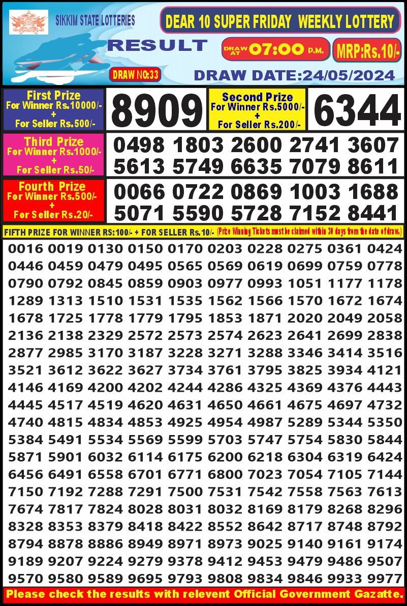 Everest Result Today Dear Lottery Chart