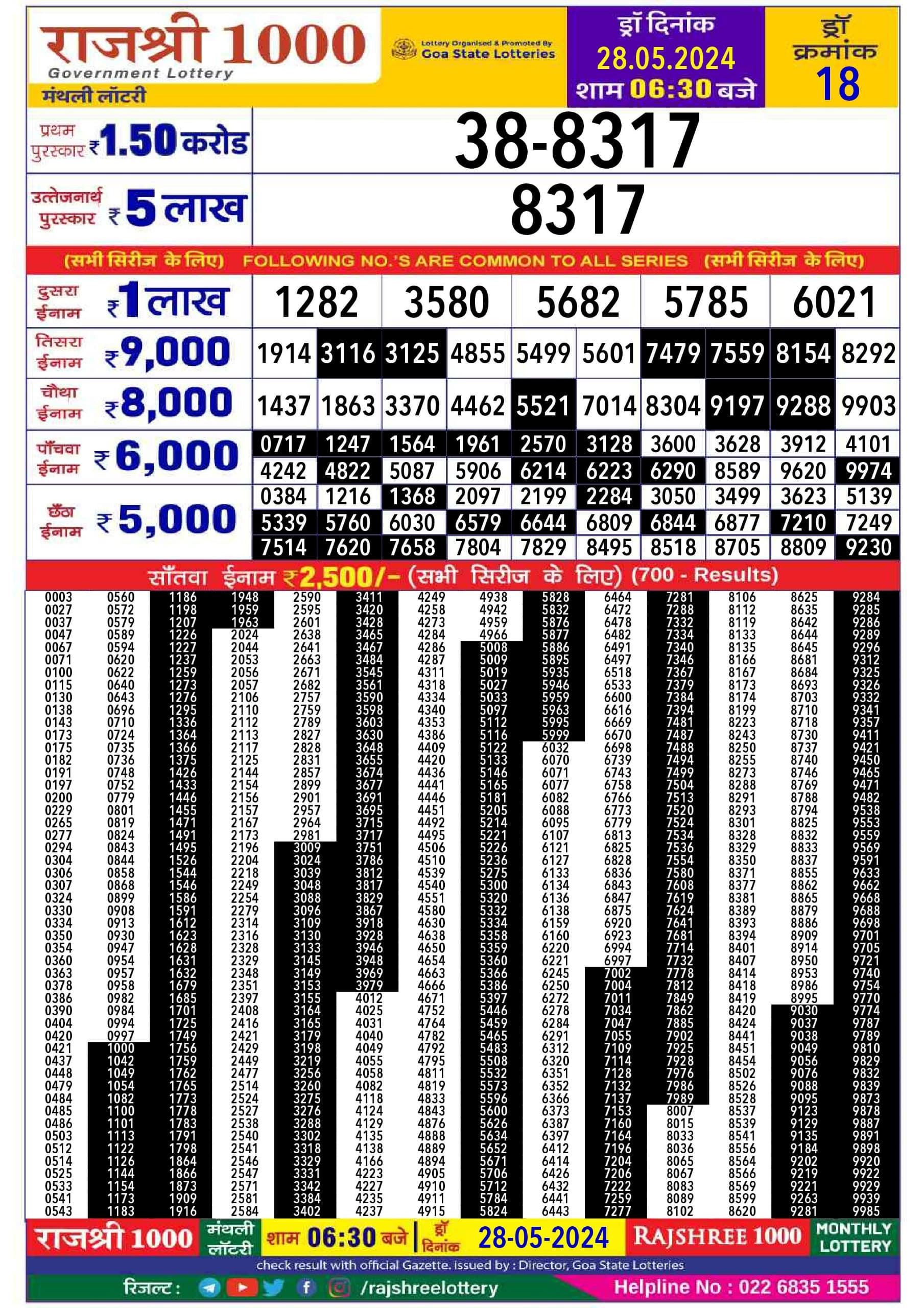 Everest Result Today Dear Lottery Chart