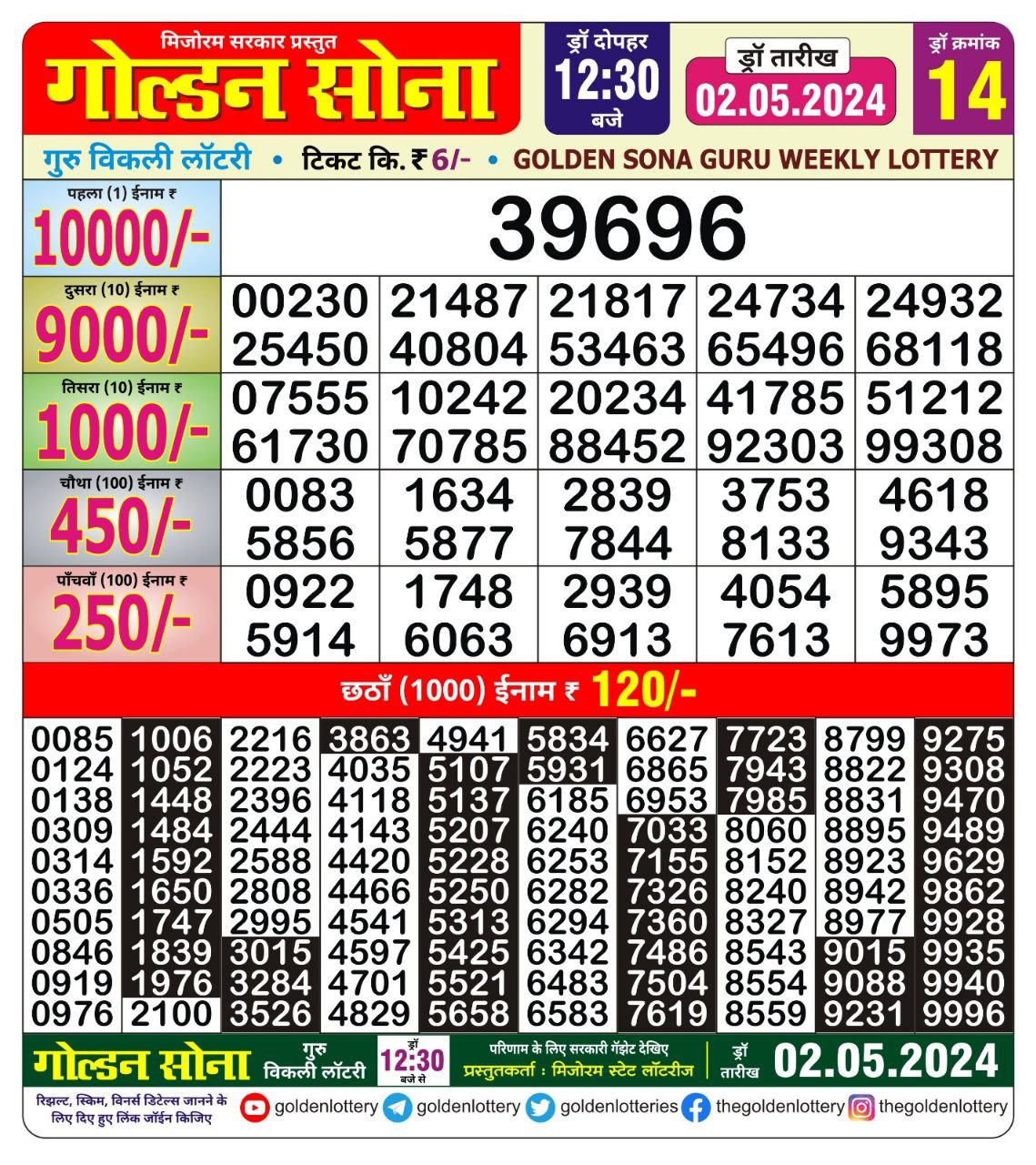 Everest Result Today Dear Lottery Chart