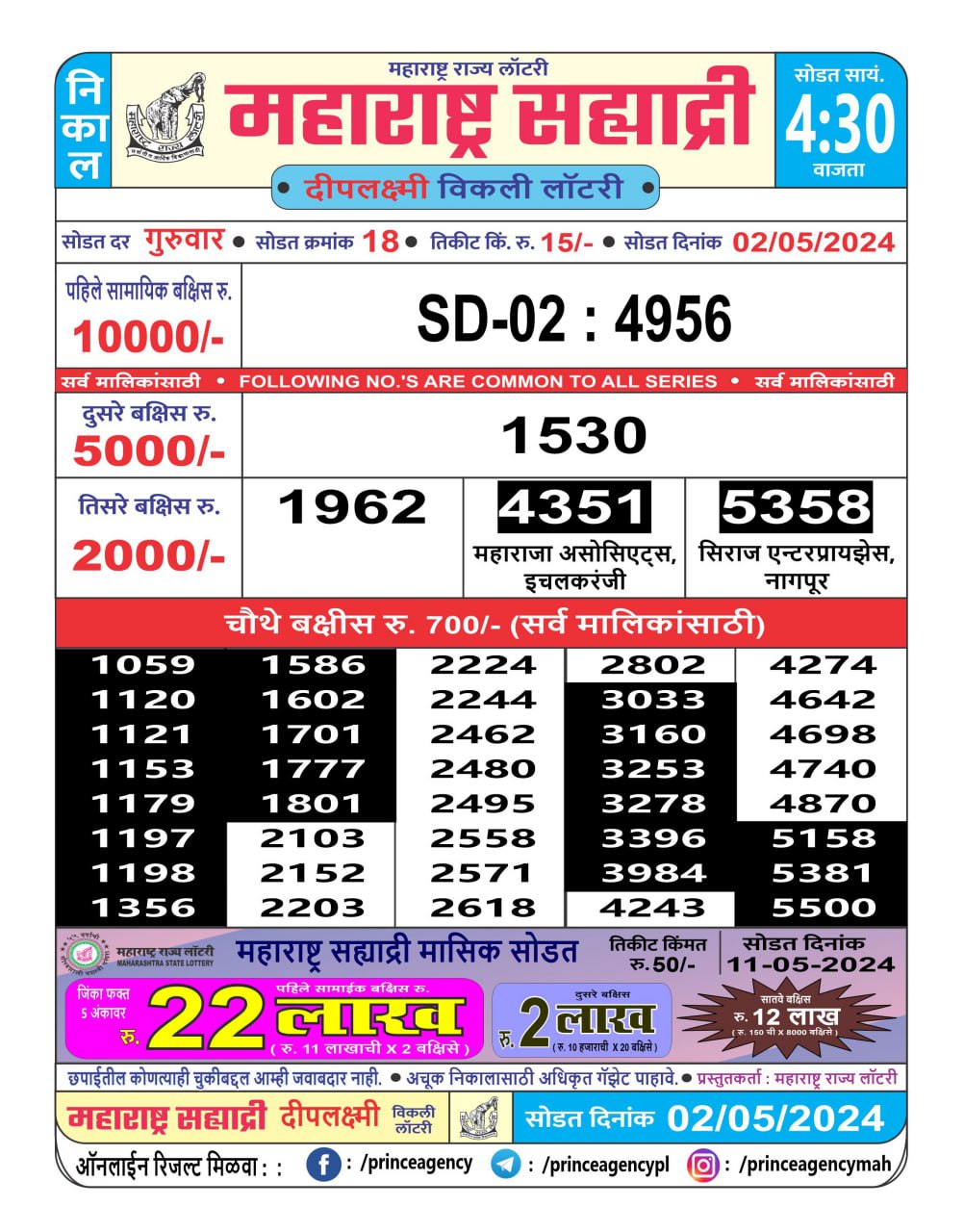 Everest Result Today Dear Lottery Chart