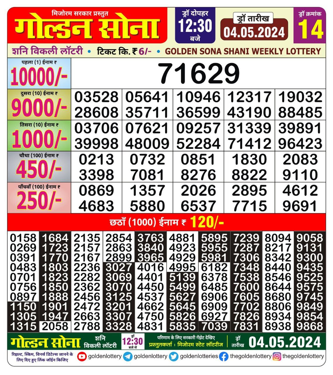 Everest Result Today Dear Lottery Chart