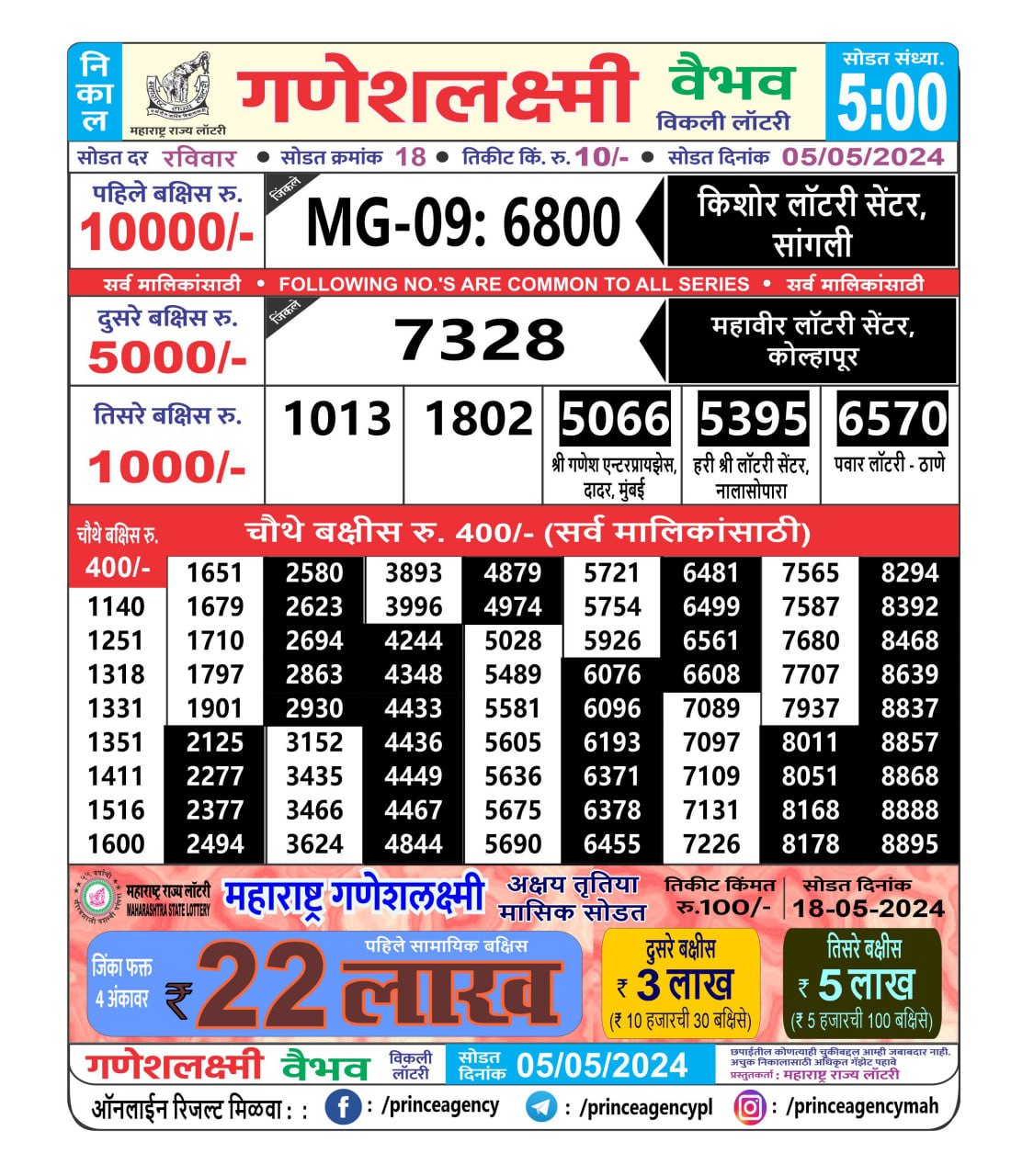 Everest Result Today Dear Lottery Chart