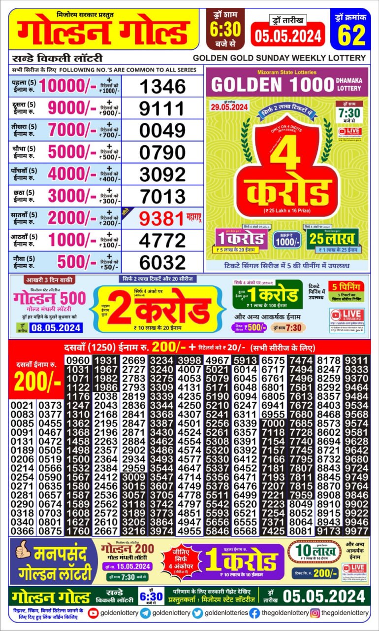 Everest Result Today Dear Lottery Chart