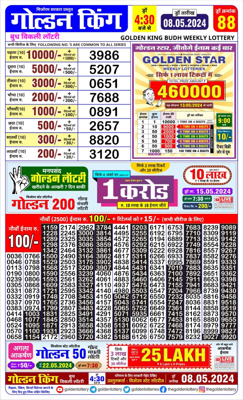 Everest Result Today Dear Lottery Chart