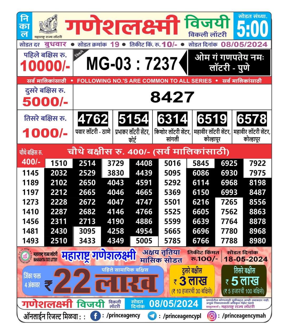 Everest Result Today Dear Lottery Chart