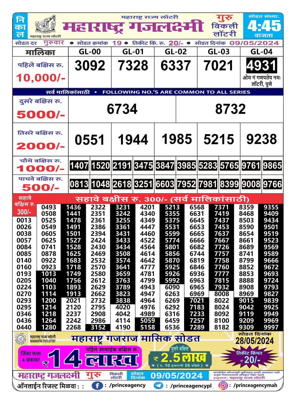 Everest Result Today Dear Lottery Chart