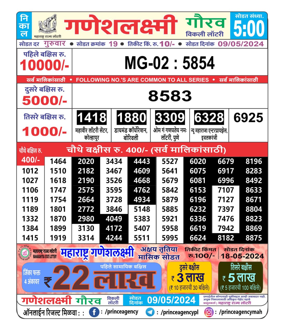 Everest Result Today Dear Lottery Chart