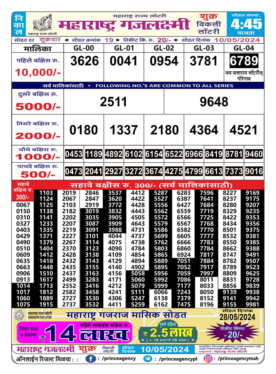 Everest Result Today Dear Lottery Chart