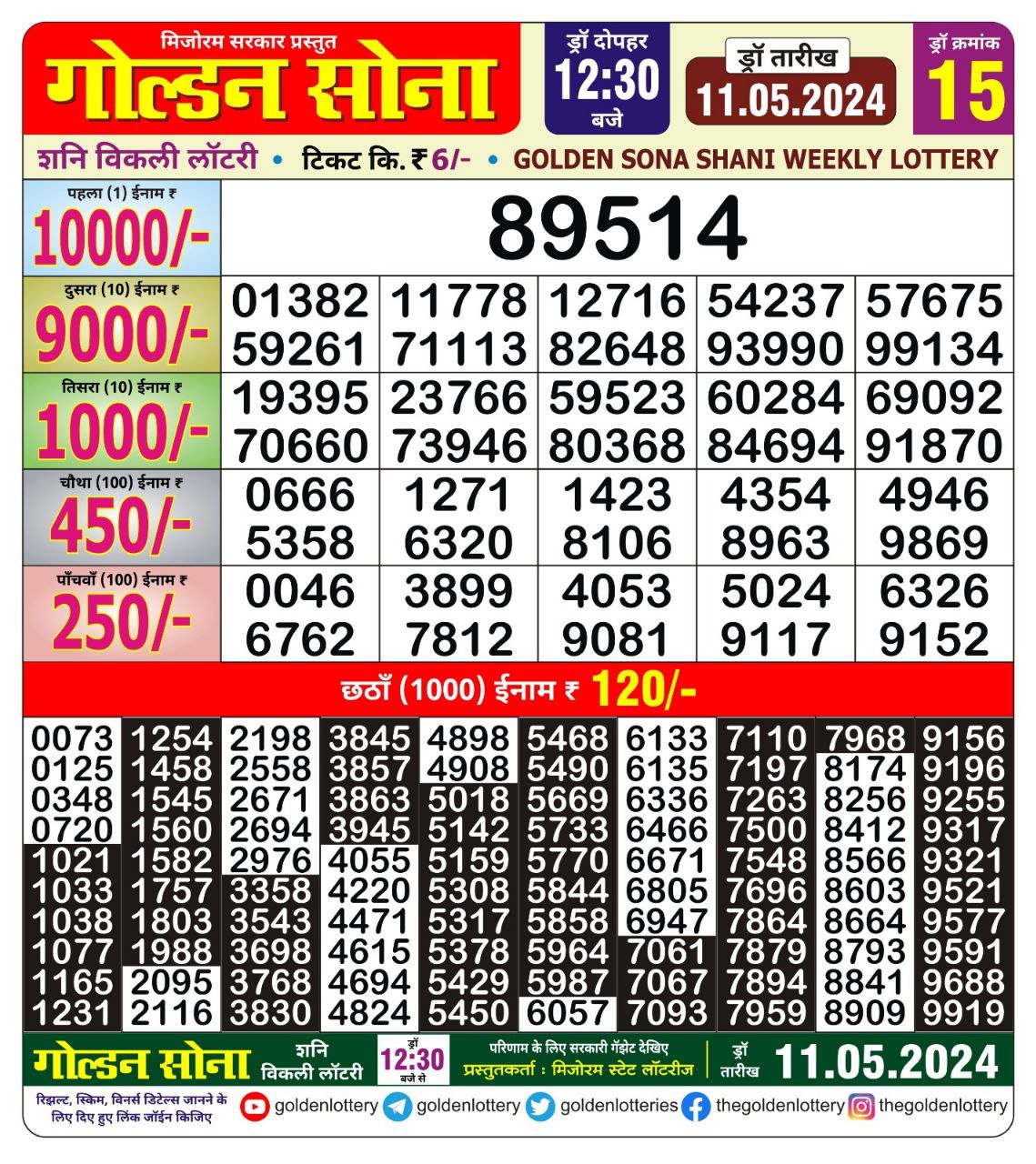 Everest Result Today Dear Lottery Chart