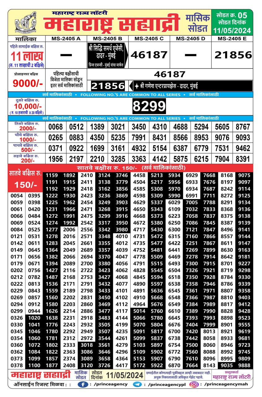 Everest Result Today Dear Lottery Chart