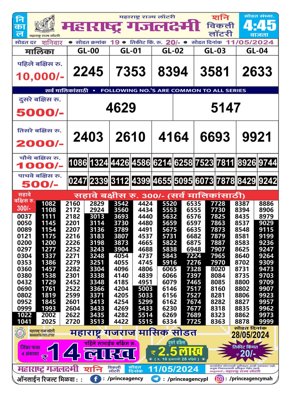 Everest Result Today Dear Lottery Chart