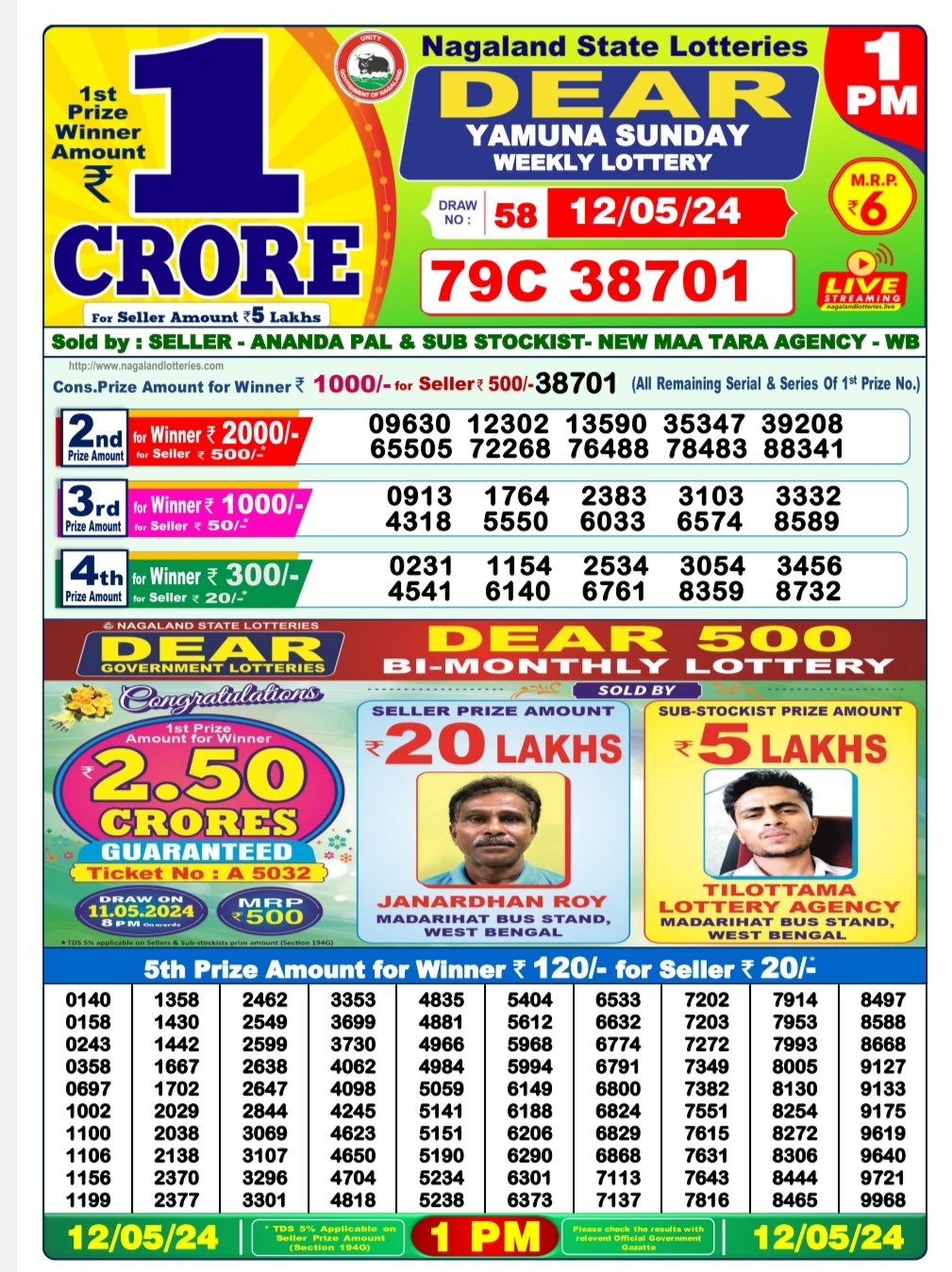 Everest Result Today Dear Lottery Chart