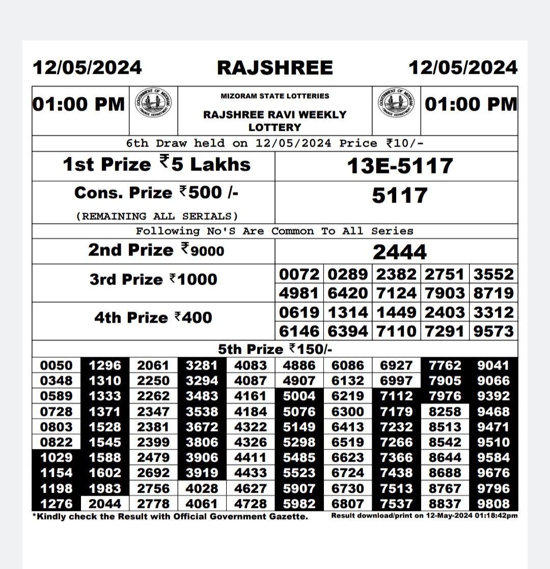 Everest Result Today Dear Lottery Chart