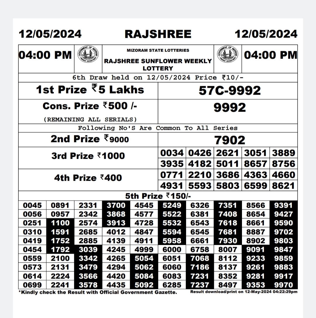 Everest Result Today Dear Lottery Chart