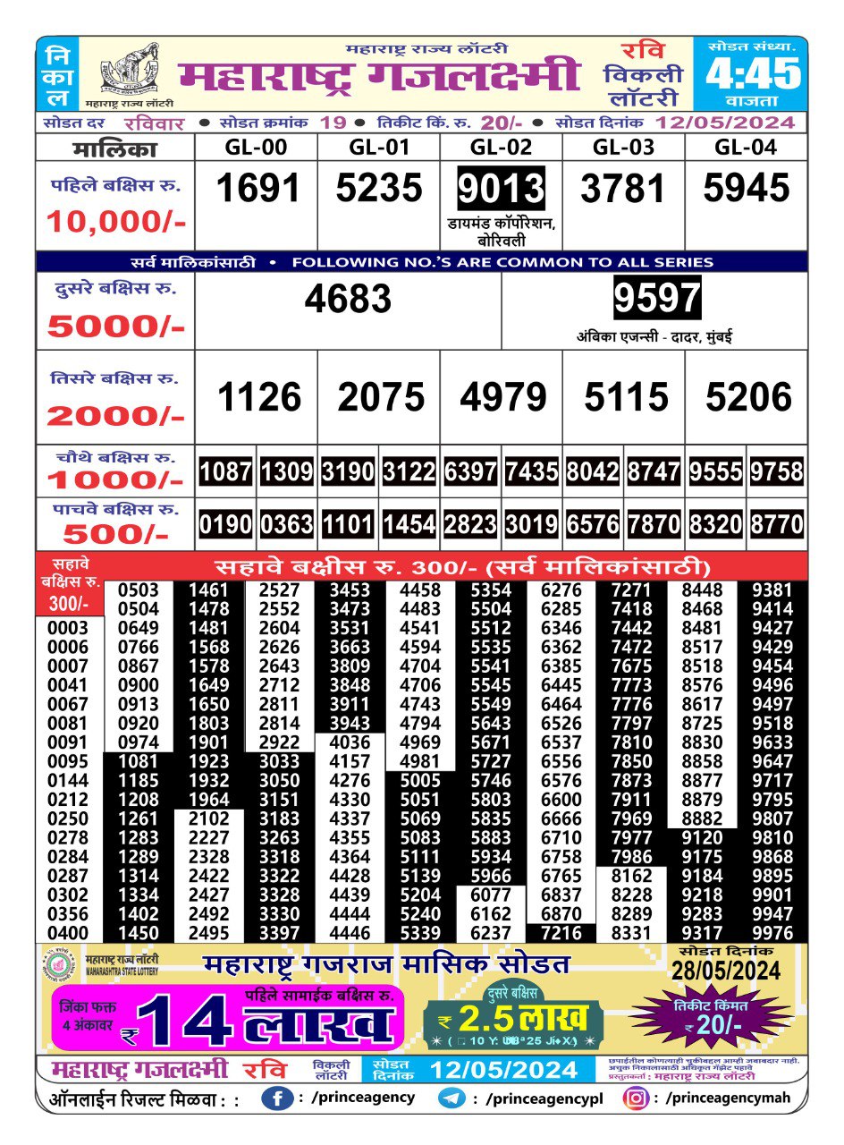 Everest Result Today Dear Lottery Chart