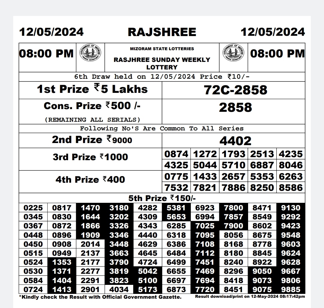 Everest Result Today Dear Lottery Chart