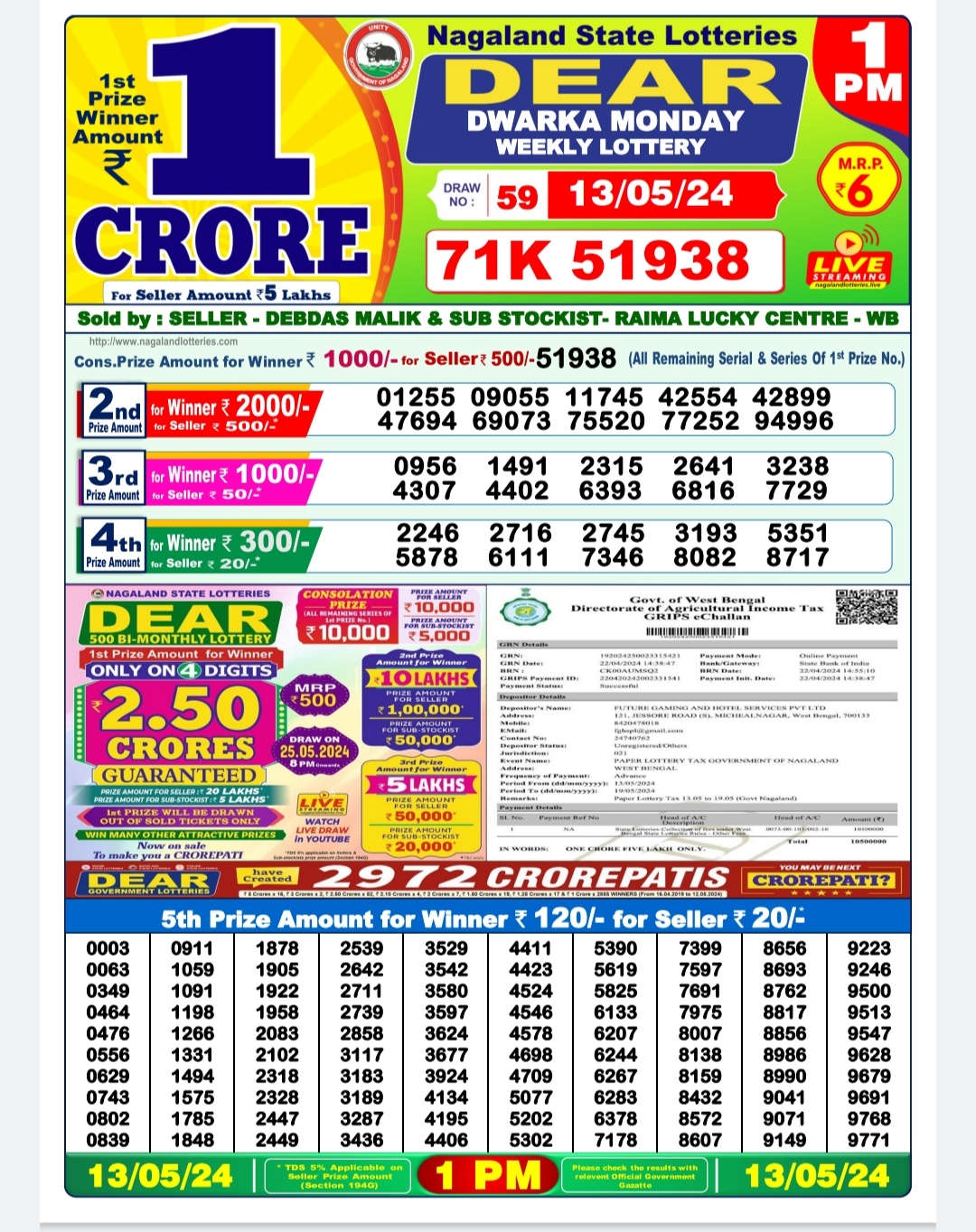 Everest Result Today Dear Lottery Chart