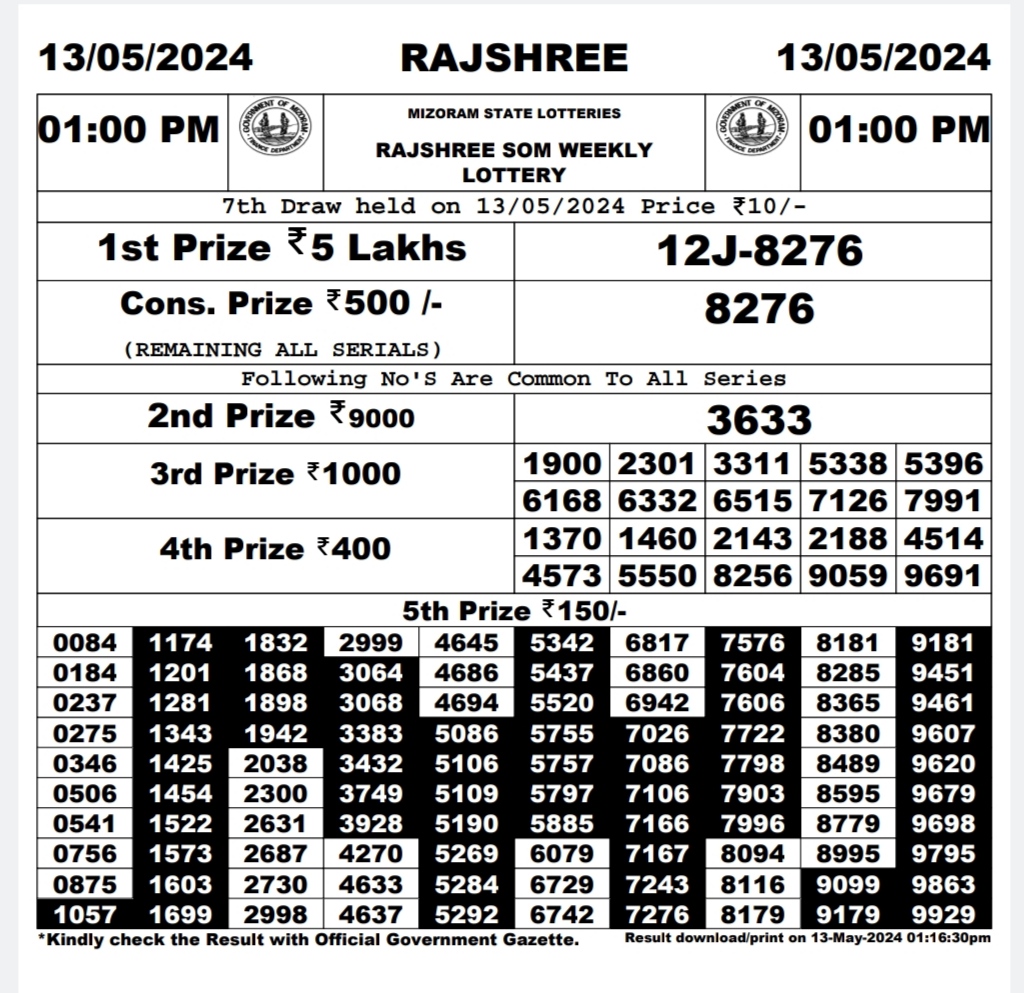 Everest Result Today Dear Lottery Chart