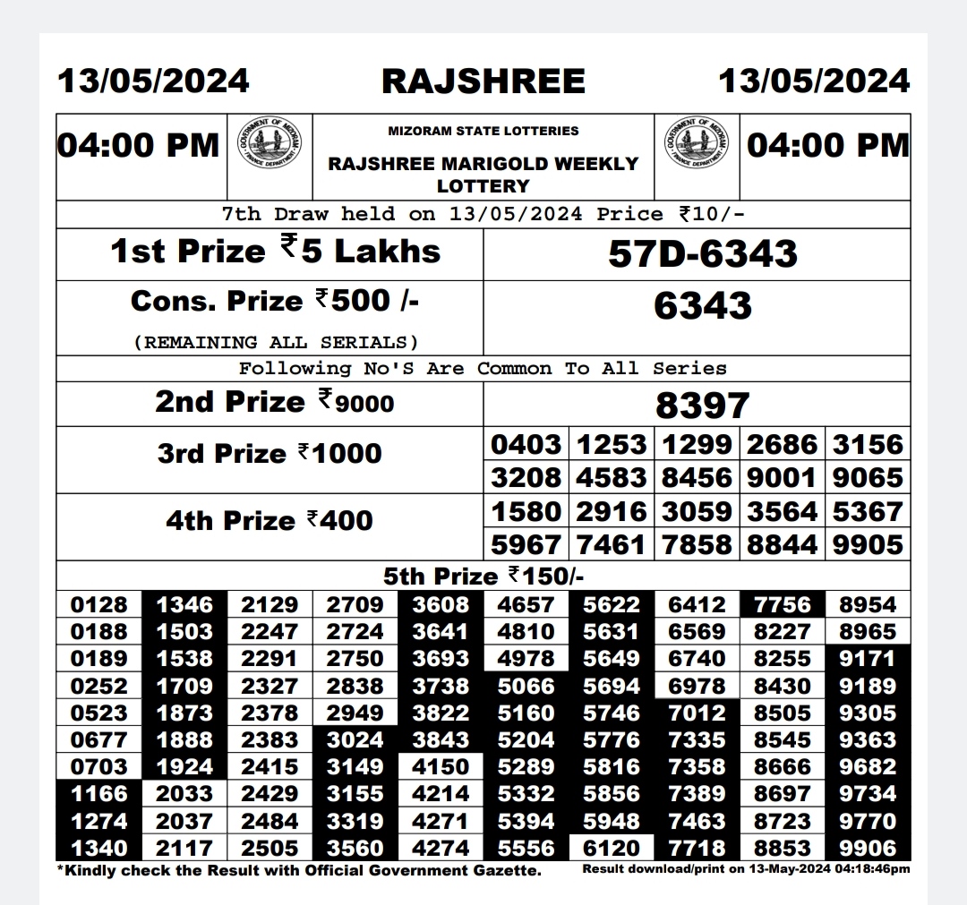 Everest Result Today Dear Lottery Chart