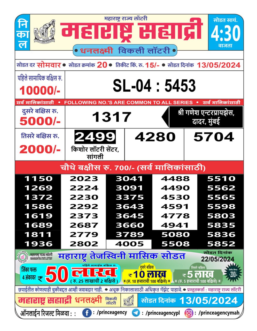 Everest Result Today Dear Lottery Chart