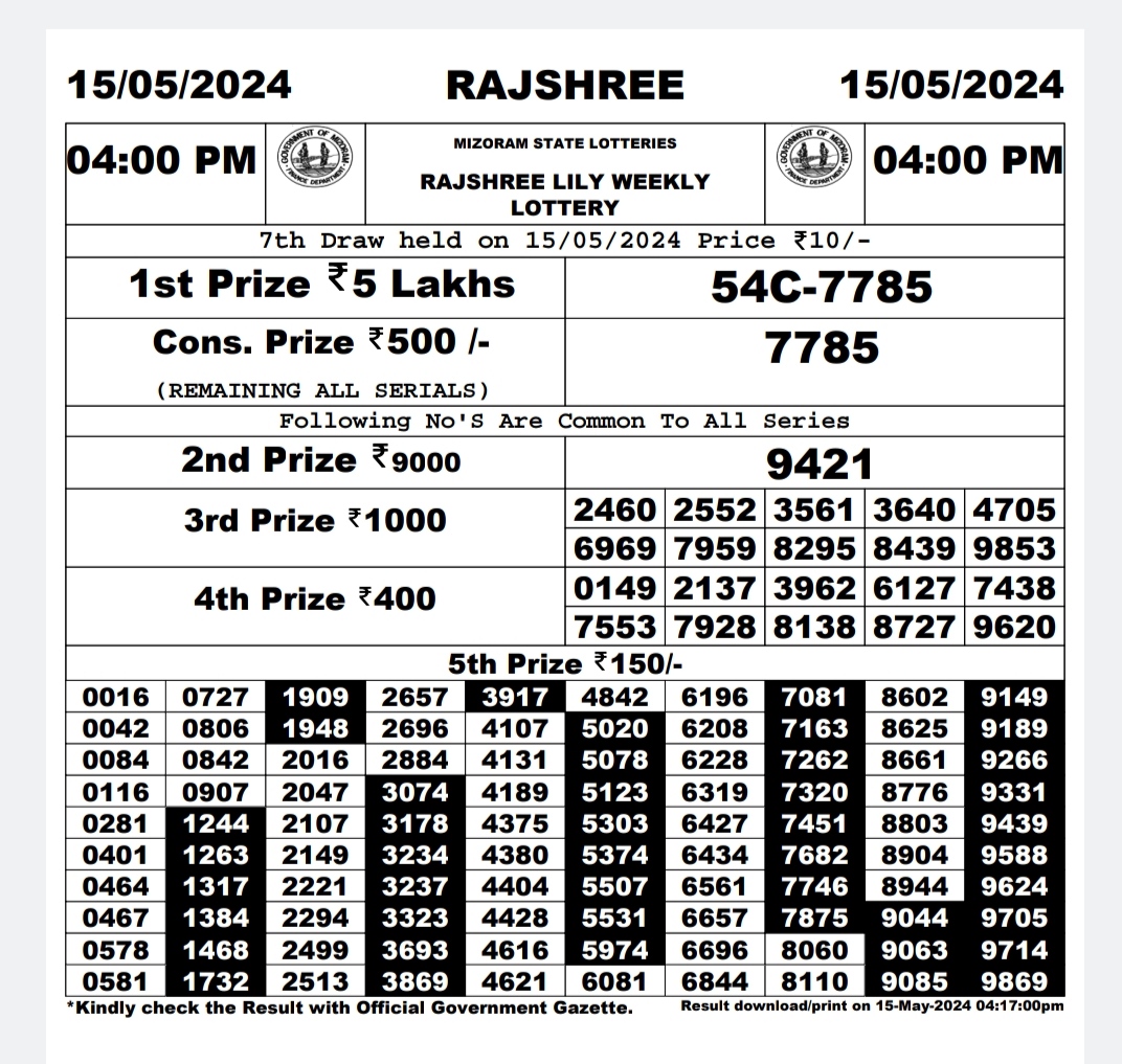 Everest Result Today Dear Lottery Chart