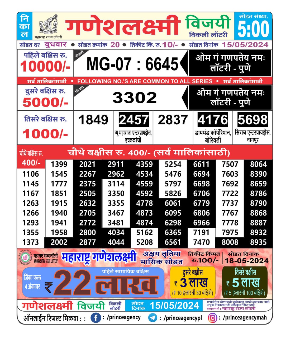 Everest Result Today Dear Lottery Chart