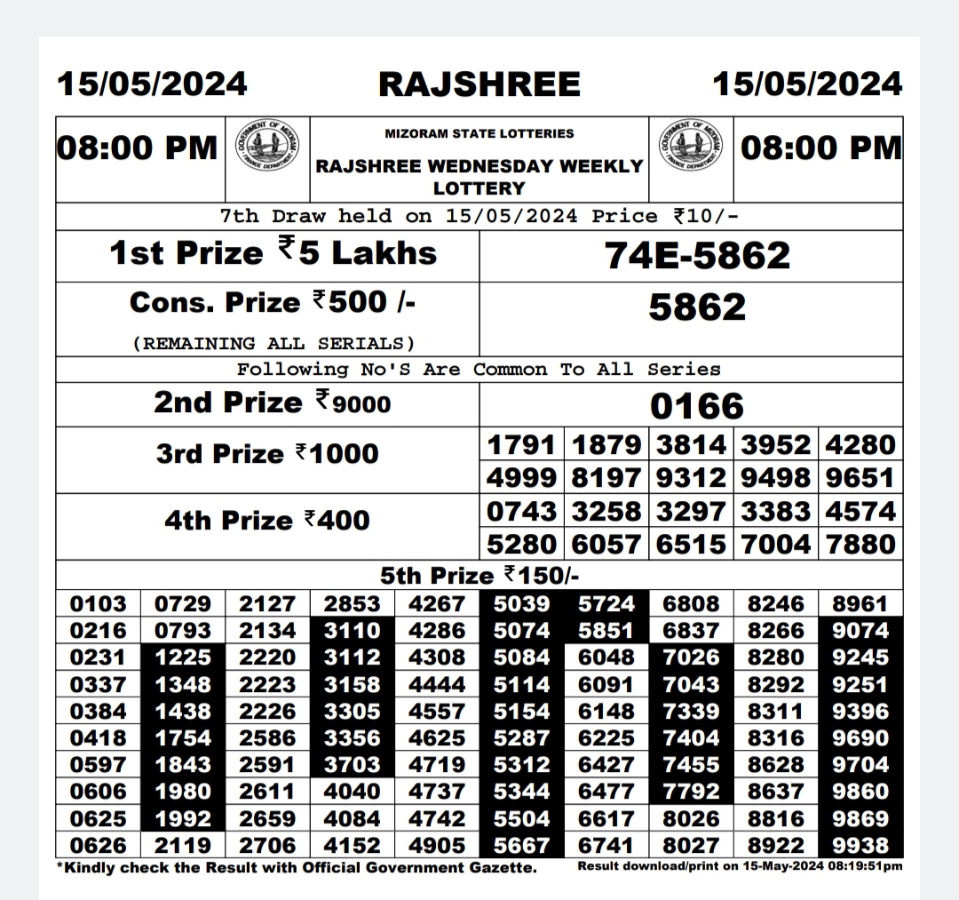 Everest Result Today Dear Lottery Chart