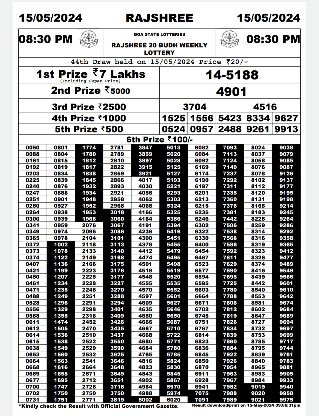 Everest Result Today Dear Lottery Chart