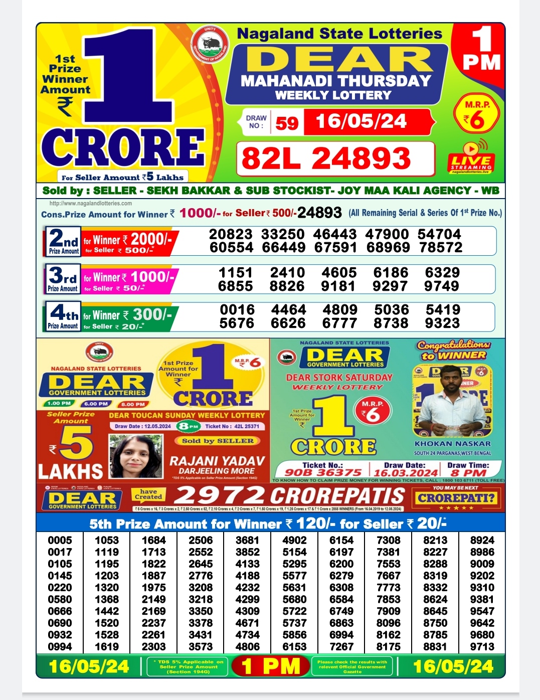 Everest Result Today Dear Lottery Chart