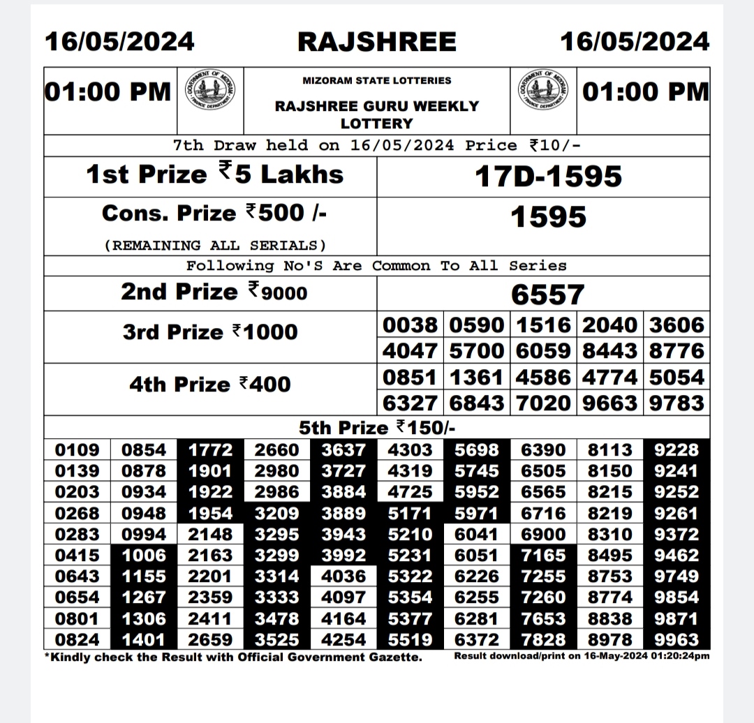 Everest Result Today Dear Lottery Chart