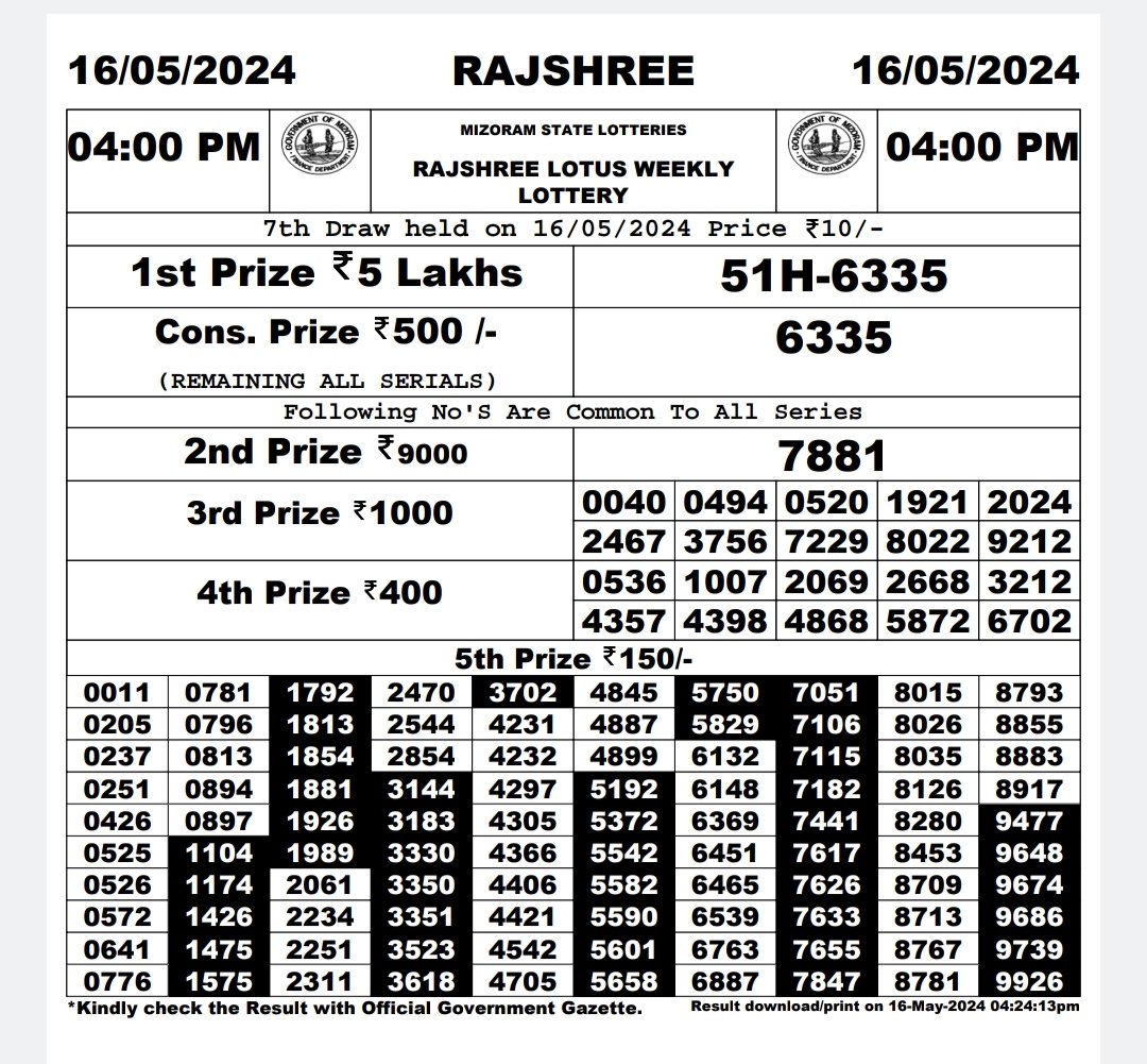 Everest Result Today Dear Lottery Chart