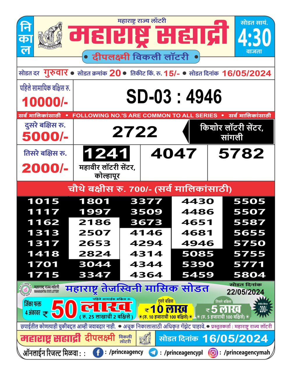 Everest Result Today Dear Lottery Chart