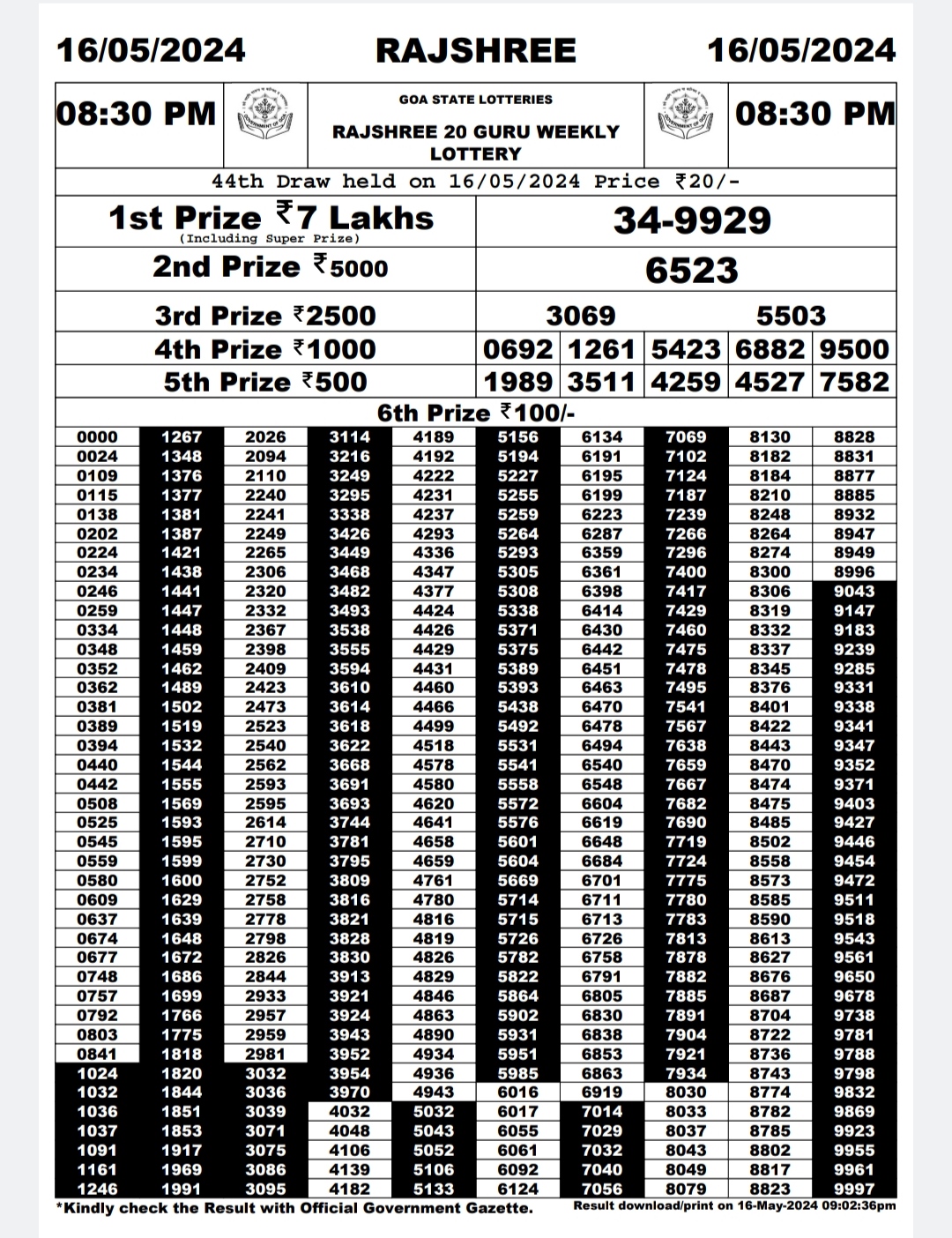 Everest Result Today Dear Lottery Chart