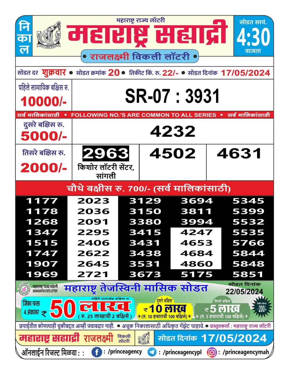 Everest Result Today Dear Lottery Chart