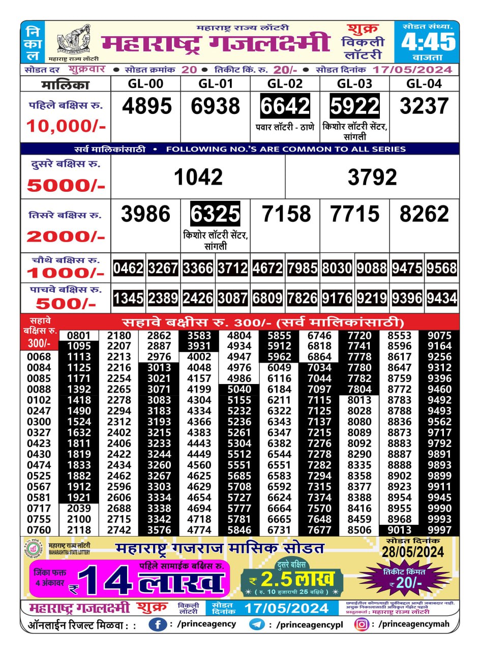 Everest Result Today Dear Lottery Chart