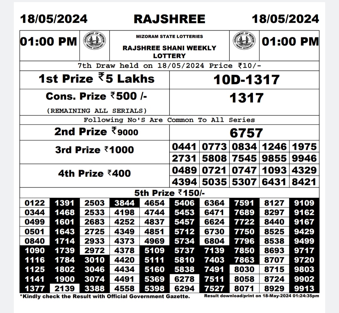 Everest Result Today Dear Lottery Chart