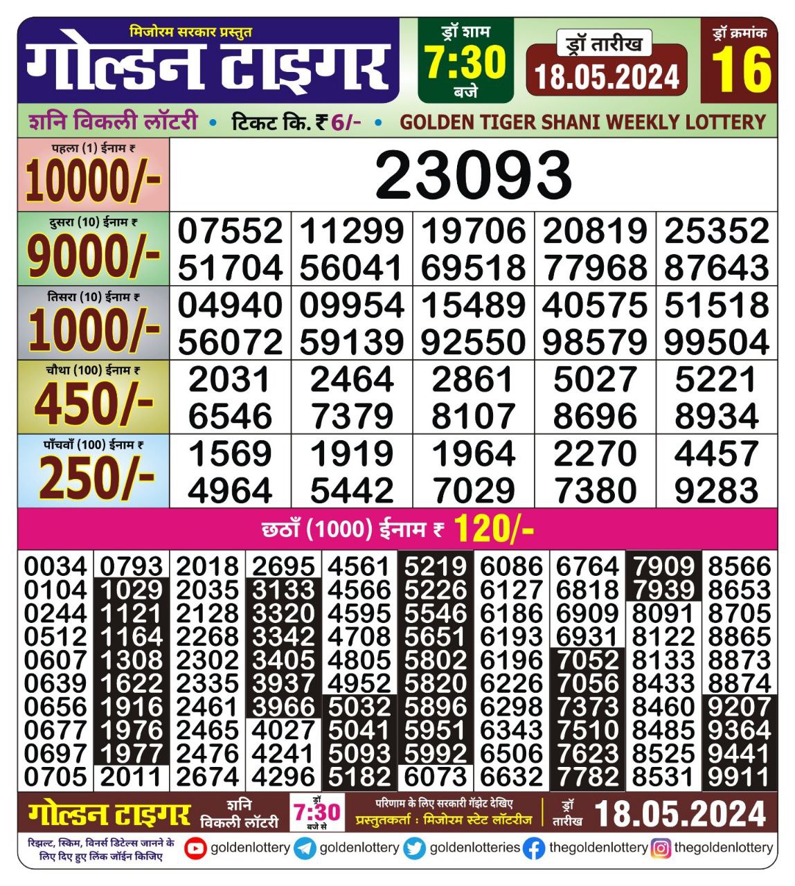 Everest Result Today Dear Lottery Chart