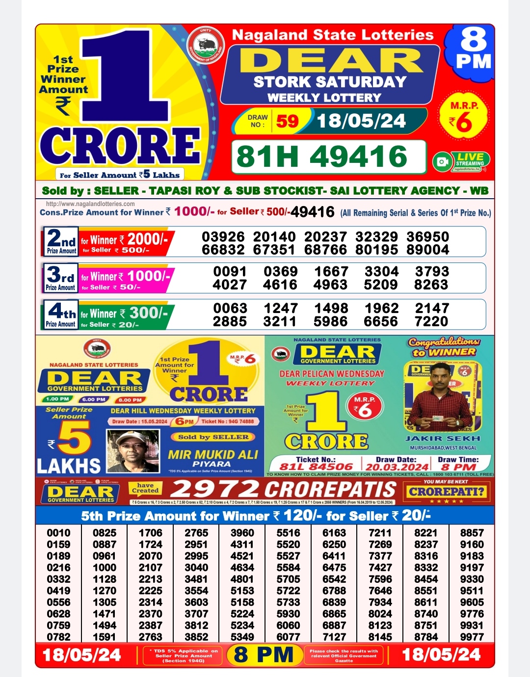 Everest Result Today Dear Lottery Chart