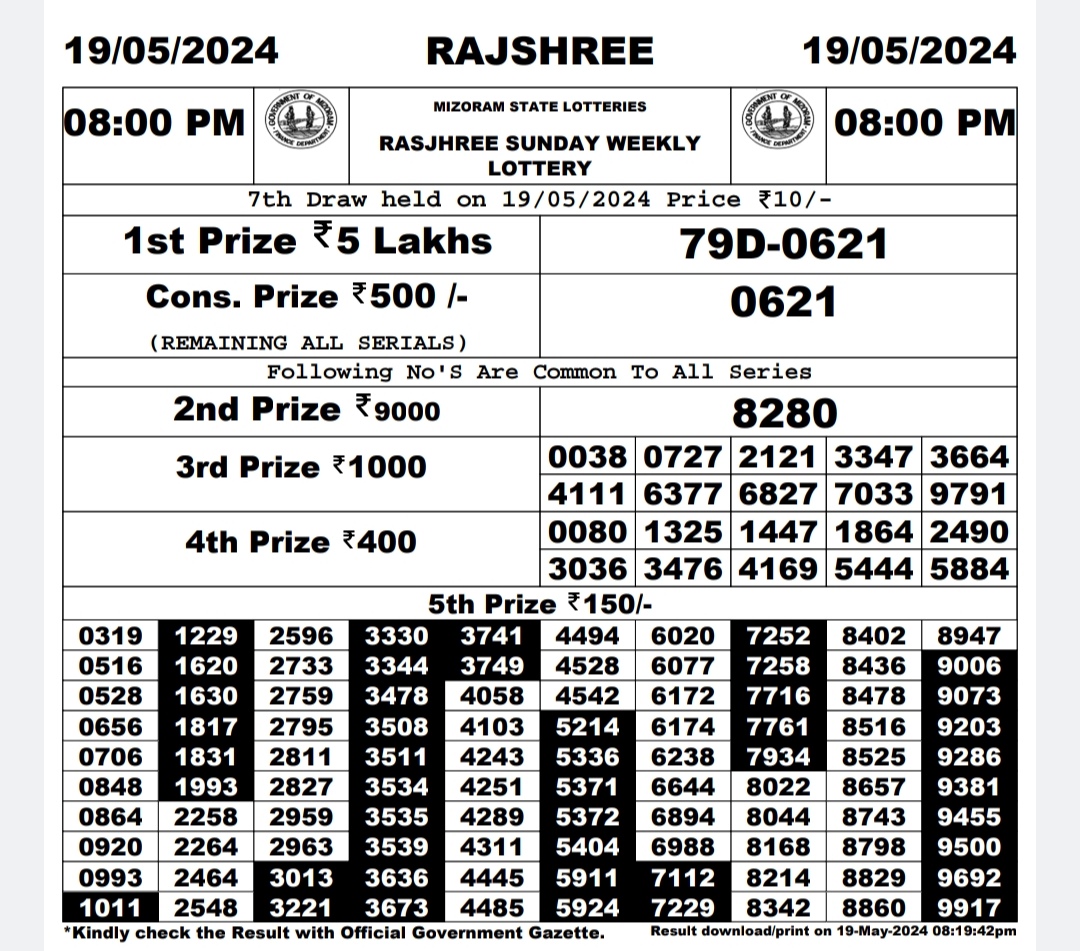 Everest Result Today Dear Lottery Chart