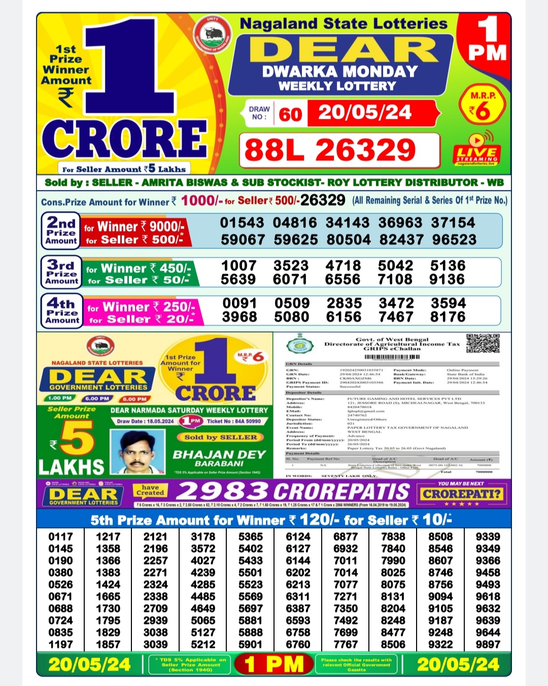 Everest Result Today Dear Lottery Chart