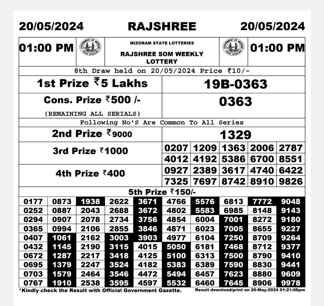 Everest Result Today Dear Lottery Chart