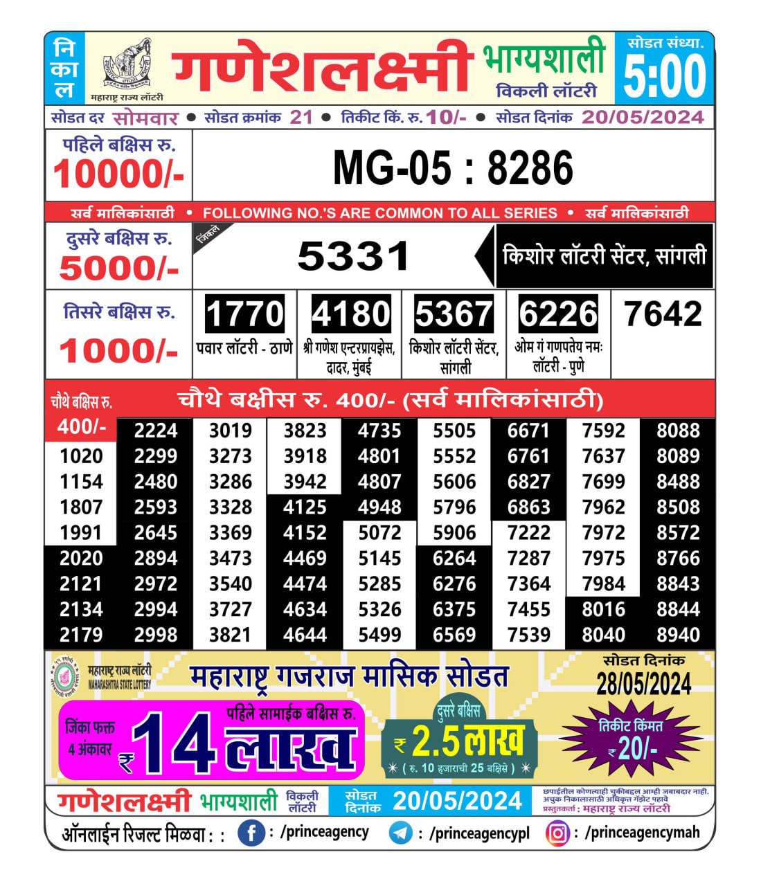 Everest Result Today Dear Lottery Chart