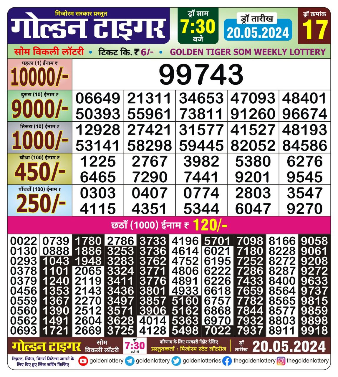 Everest Result Today Dear Lottery Chart