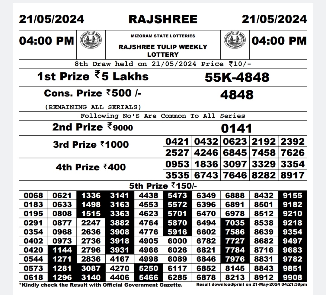 Everest Result Today Dear Lottery Chart