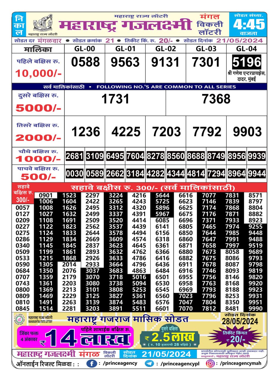 Everest Result Today Dear Lottery Chart