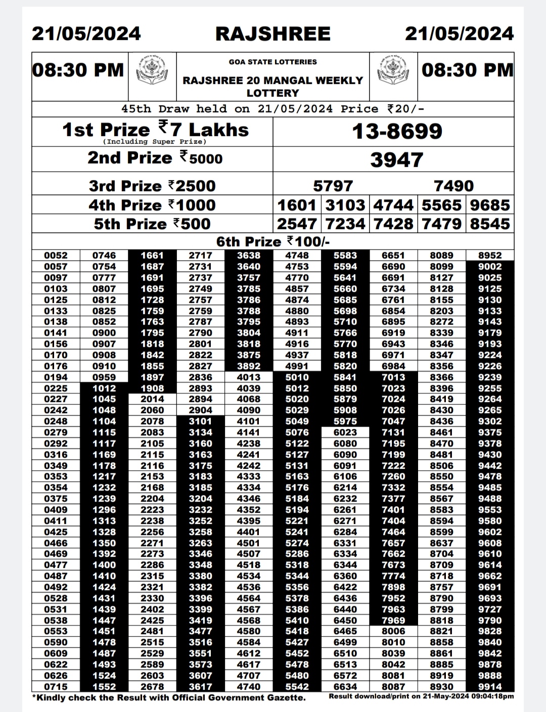 Everest Result Today Dear Lottery Chart