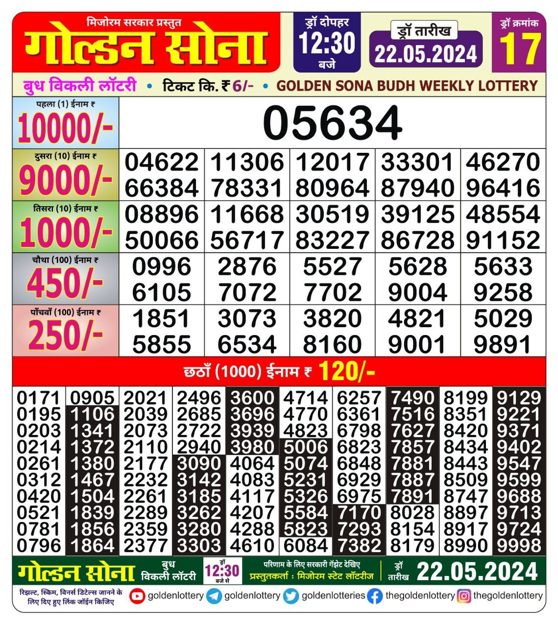 Everest Result Today Dear Lottery Chart